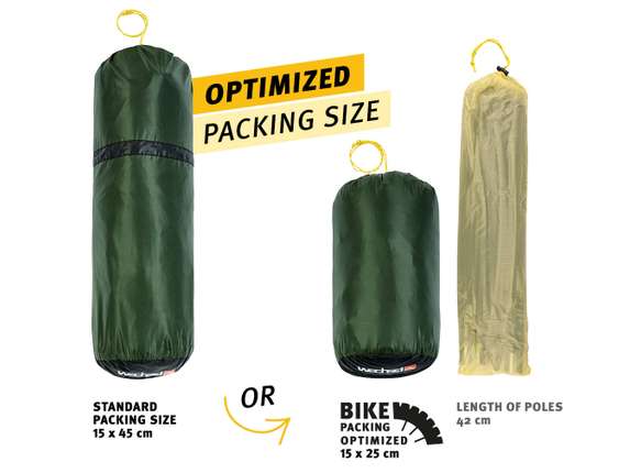 Bikepacking optimized