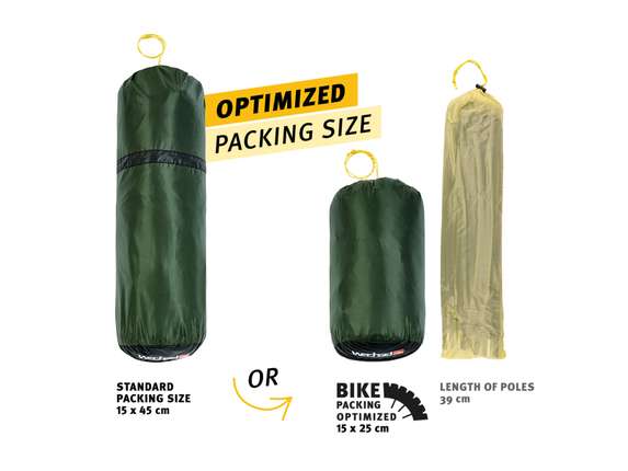 Bikepacking optimized